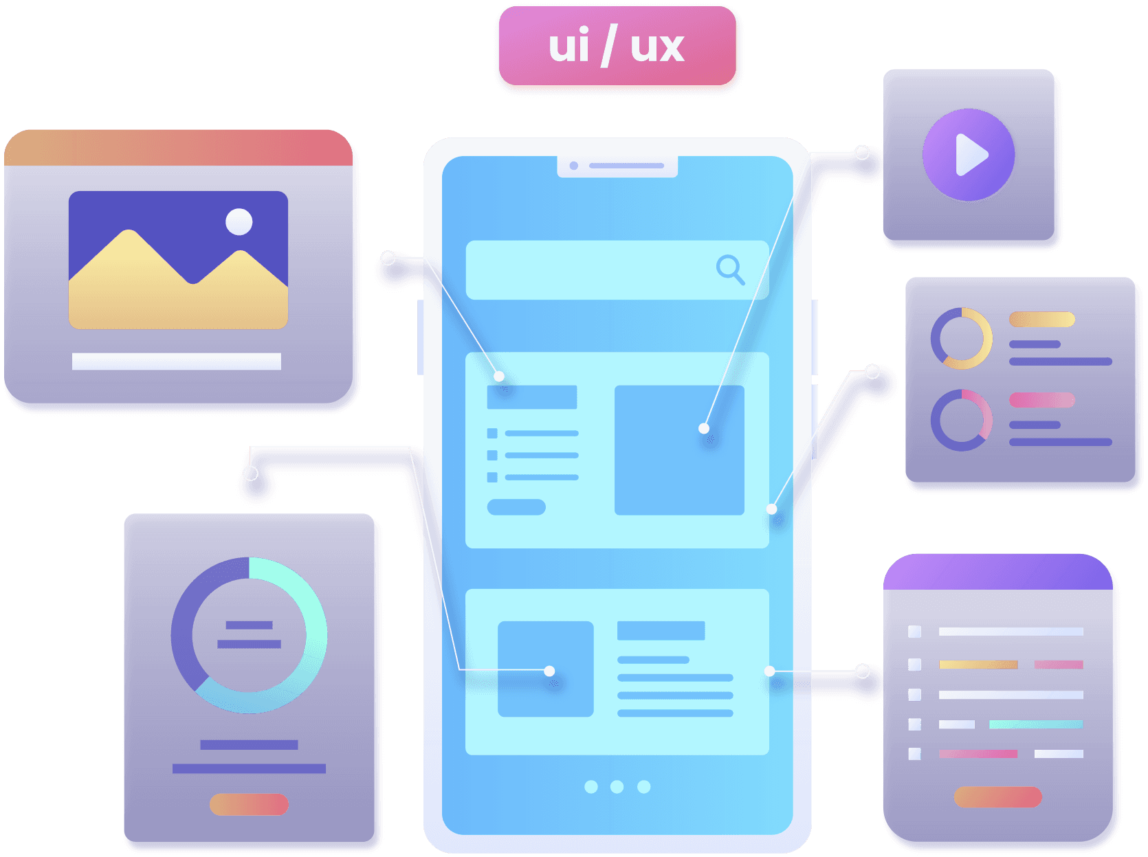 Tutia Tech ui ux image